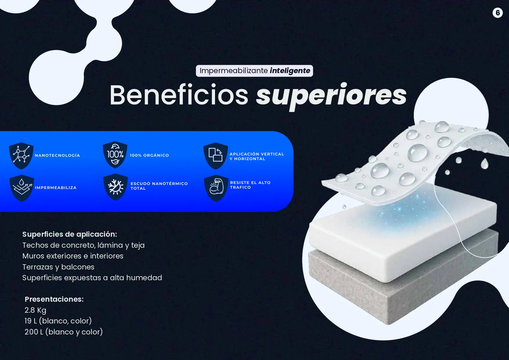 Nanoprotecto Catálogo